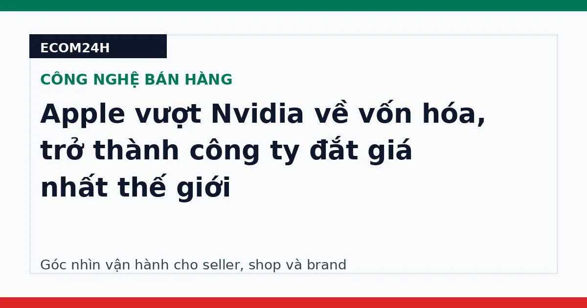 Apple vượt Nvidia về vốn hóa, trở thành công ty đắt giá nhất thế giới