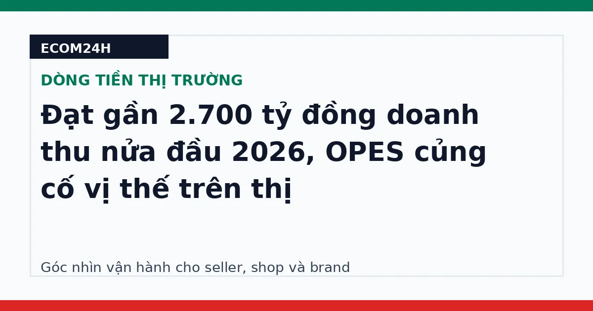 Đạt gần 2.700 tỷ đồng doanh thu nửa đầu 2026, OPES củng cố vị thế trên thị