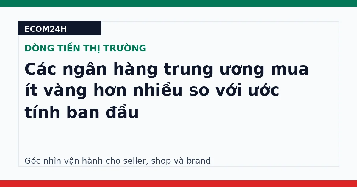 Các ngân hàng trung ương mua ít vàng hơn nhiều so với ước tính ban đầu