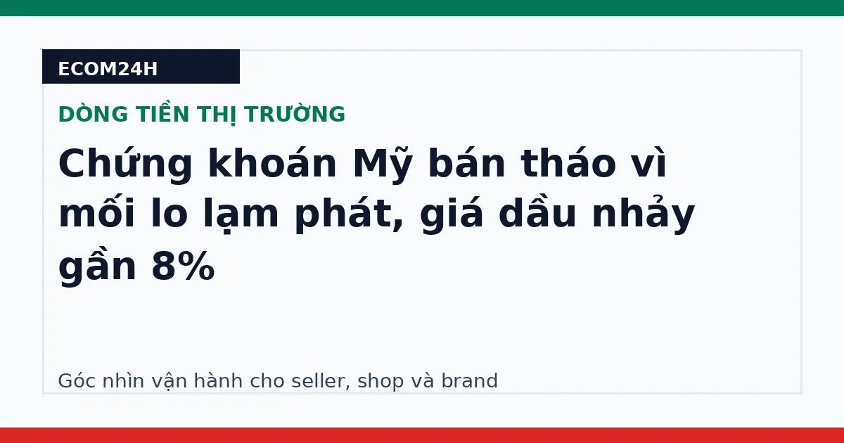 Chứng khoán Mỹ bán tháo vì mối lo lạm phát, giá dầu nhảy gần 8%