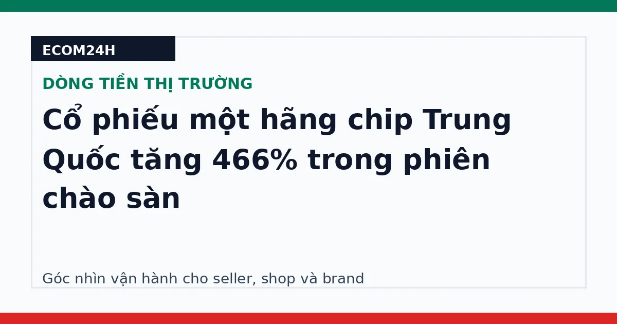Cổ phiếu một hãng chip Trung Quốc tăng 466% trong phiên chào sàn