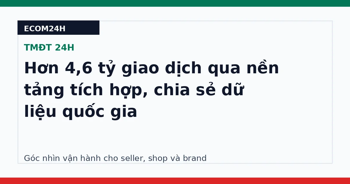 Hơn 4,6 tỷ giao dịch qua nền tảng tích hợp, chia sẻ dữ liệu quốc gia
