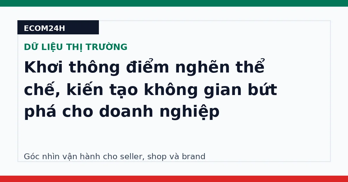 Khơi thông điểm nghẽn thể chế, kiến tạo không gian bứt phá cho doanh nghiệp