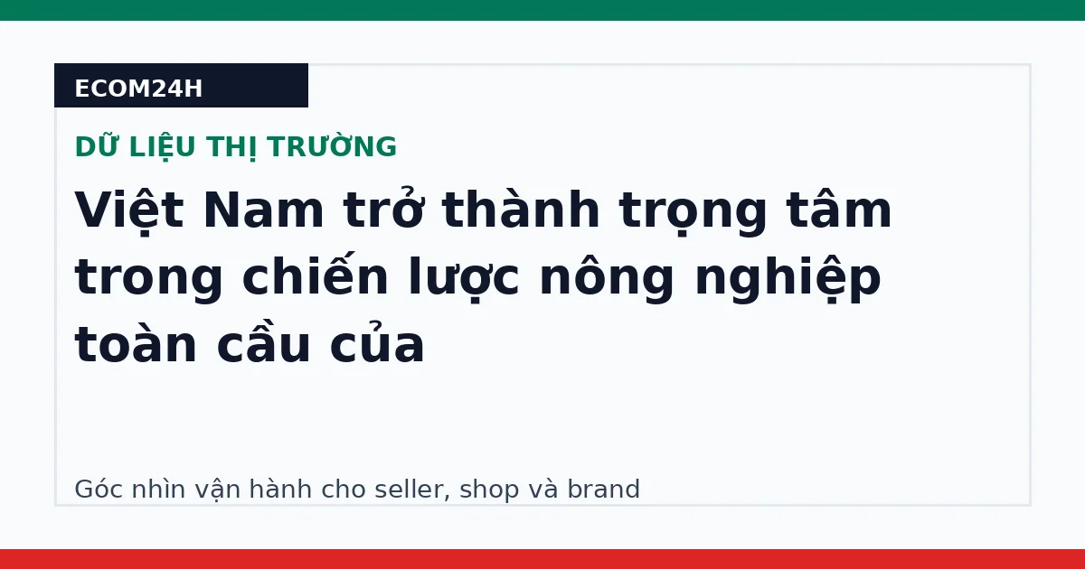 Việt Nam trở thành trọng tâm trong chiến lược nông nghiệp toàn cầu của