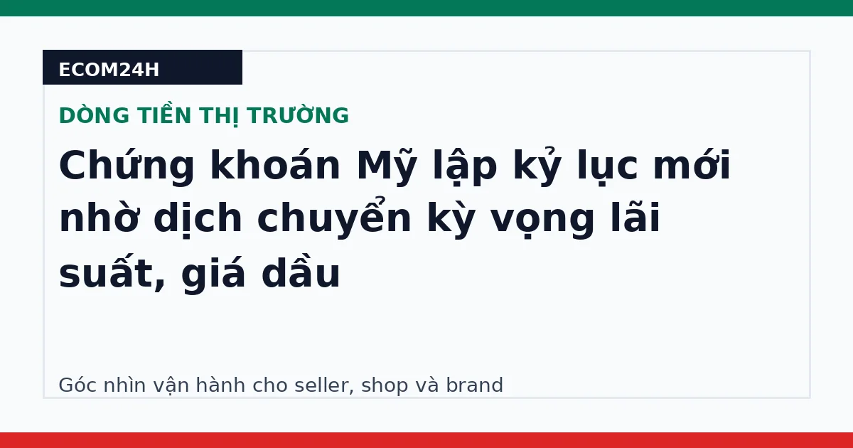 Chứng khoán Mỹ lập kỷ lục mới nhờ dịch chuyển kỳ vọng lãi suất, giá dầu