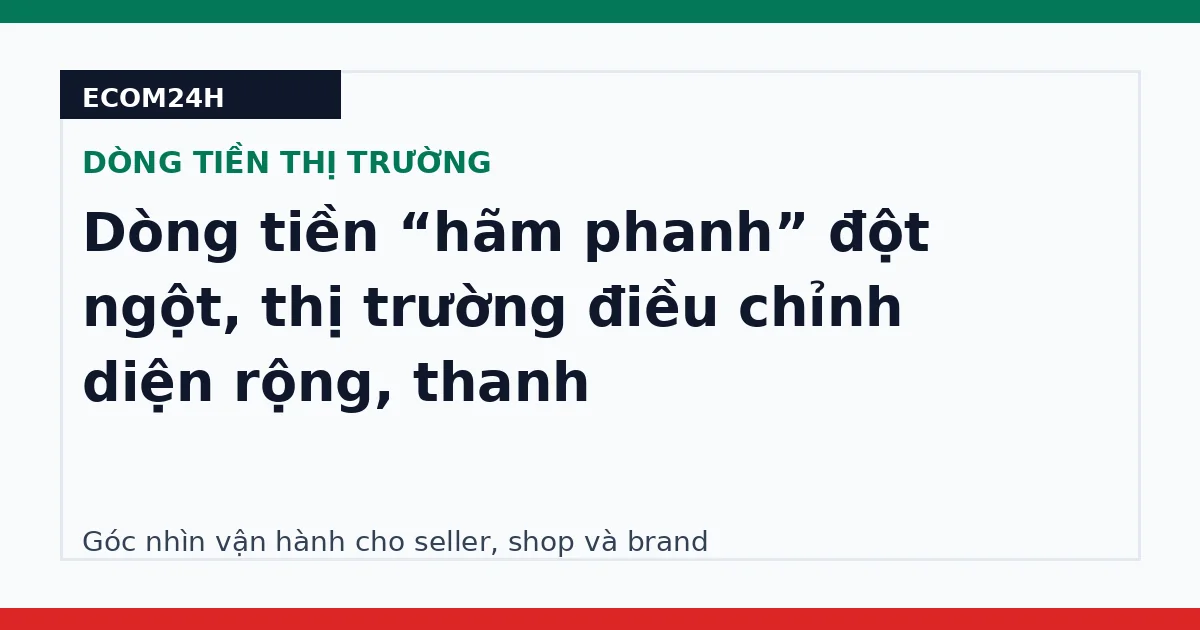 Dòng tiền “hãm phanh” đột ngột, thị trường điều chỉnh diện rộng, thanh