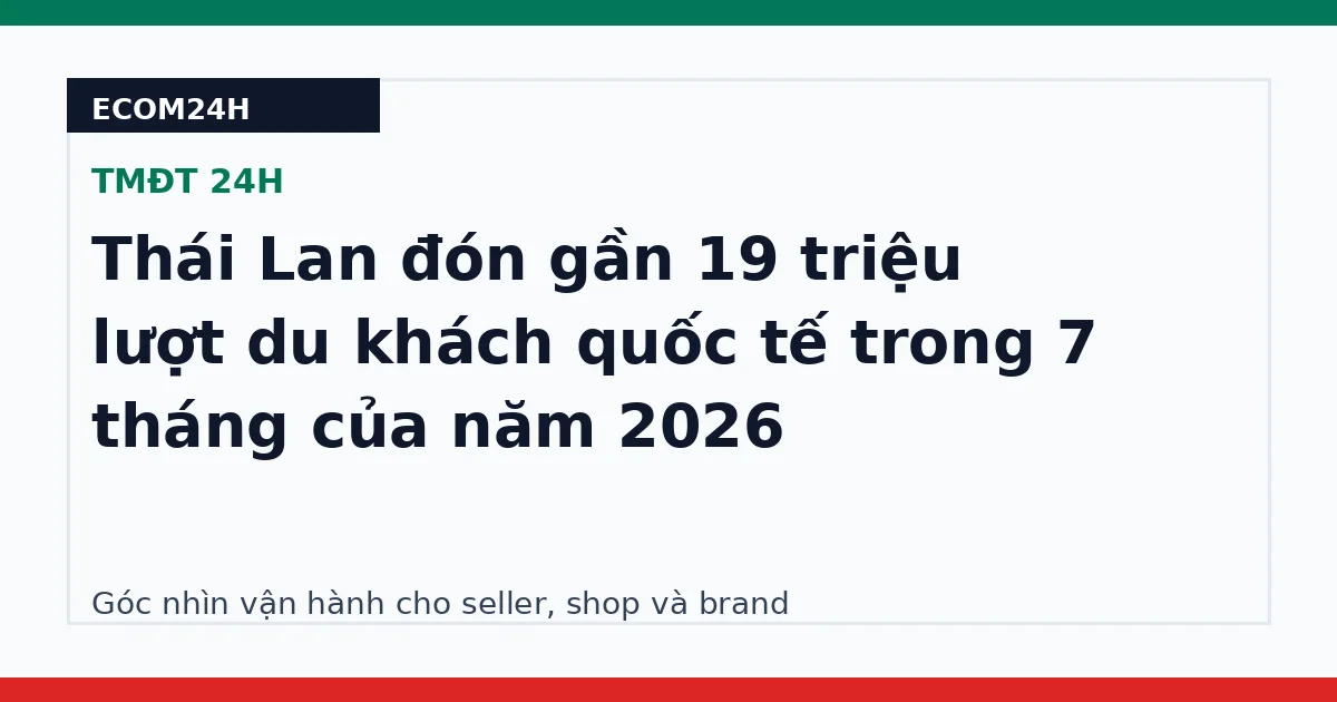 Thái Lan đón gần 19 triệu lượt du khách quốc tế trong 7 tháng của năm 2026