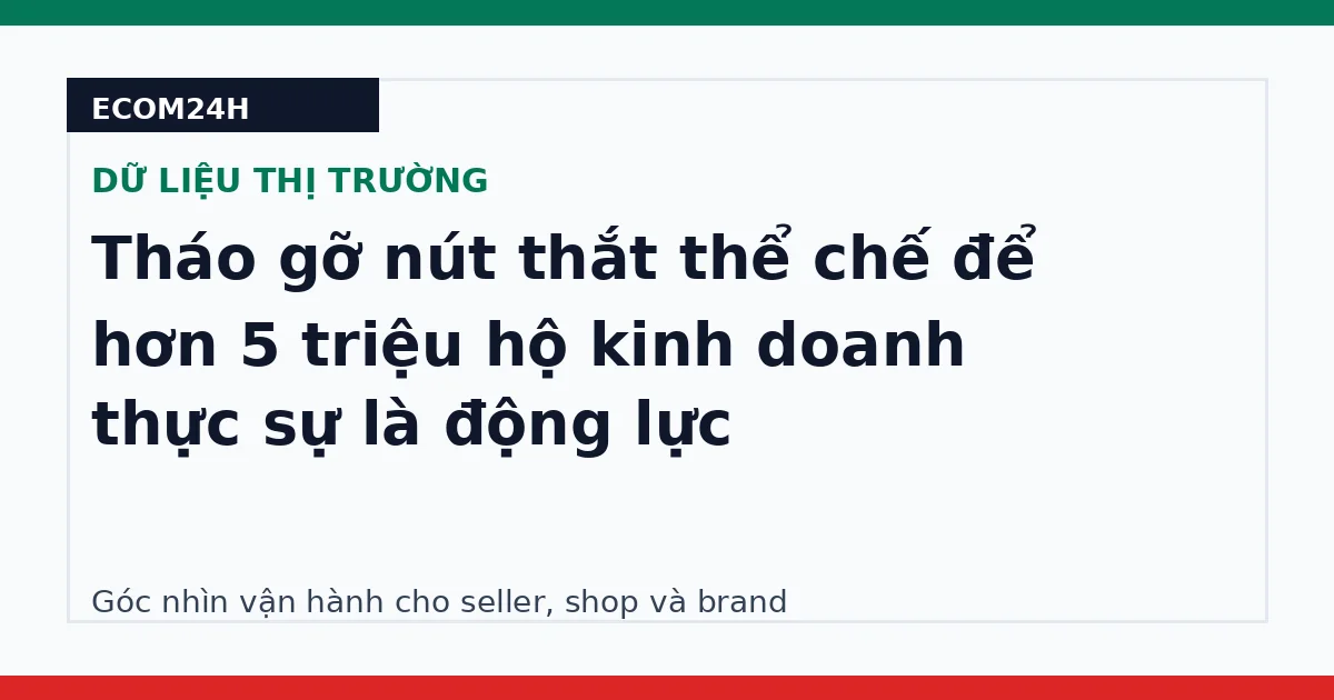 Tháo gỡ nút thắt thể chế để hơn 5 triệu hộ kinh doanh thực sự là động lực