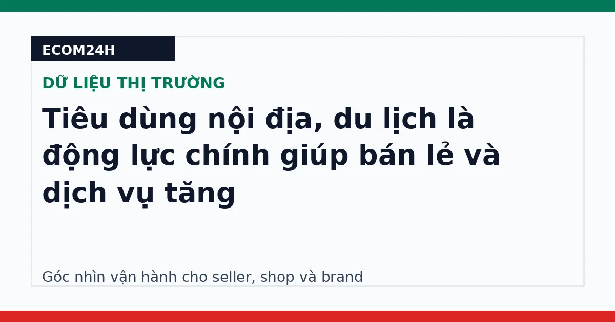 Tiêu dùng nội địa, du lịch là động lực chính giúp bán lẻ và dịch vụ tăng