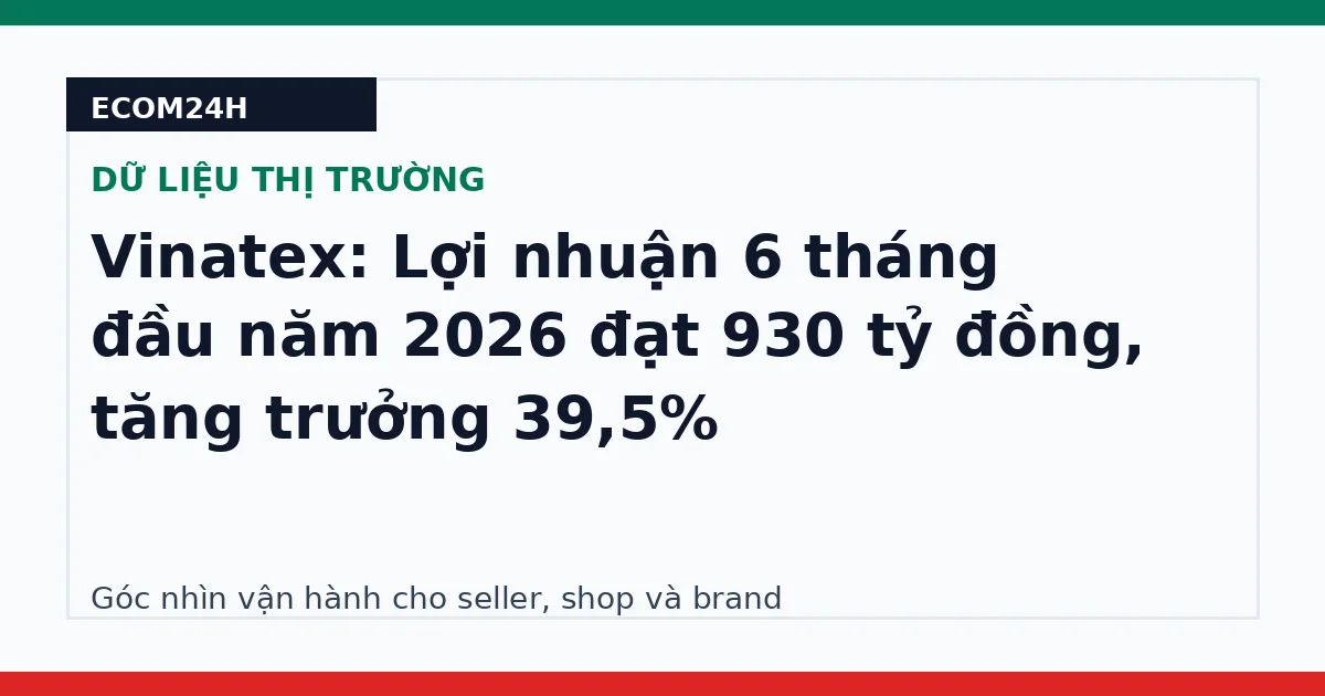 Vinatex: Lợi nhuận 6 tháng đầu năm 2026 đạt 930 tỷ đồng, tăng trưởng 39,5%