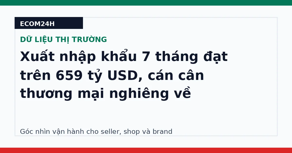 Xuất nhập khẩu 7 tháng đạt trên 659 tỷ USD, cán cân thương mại nghiêng về